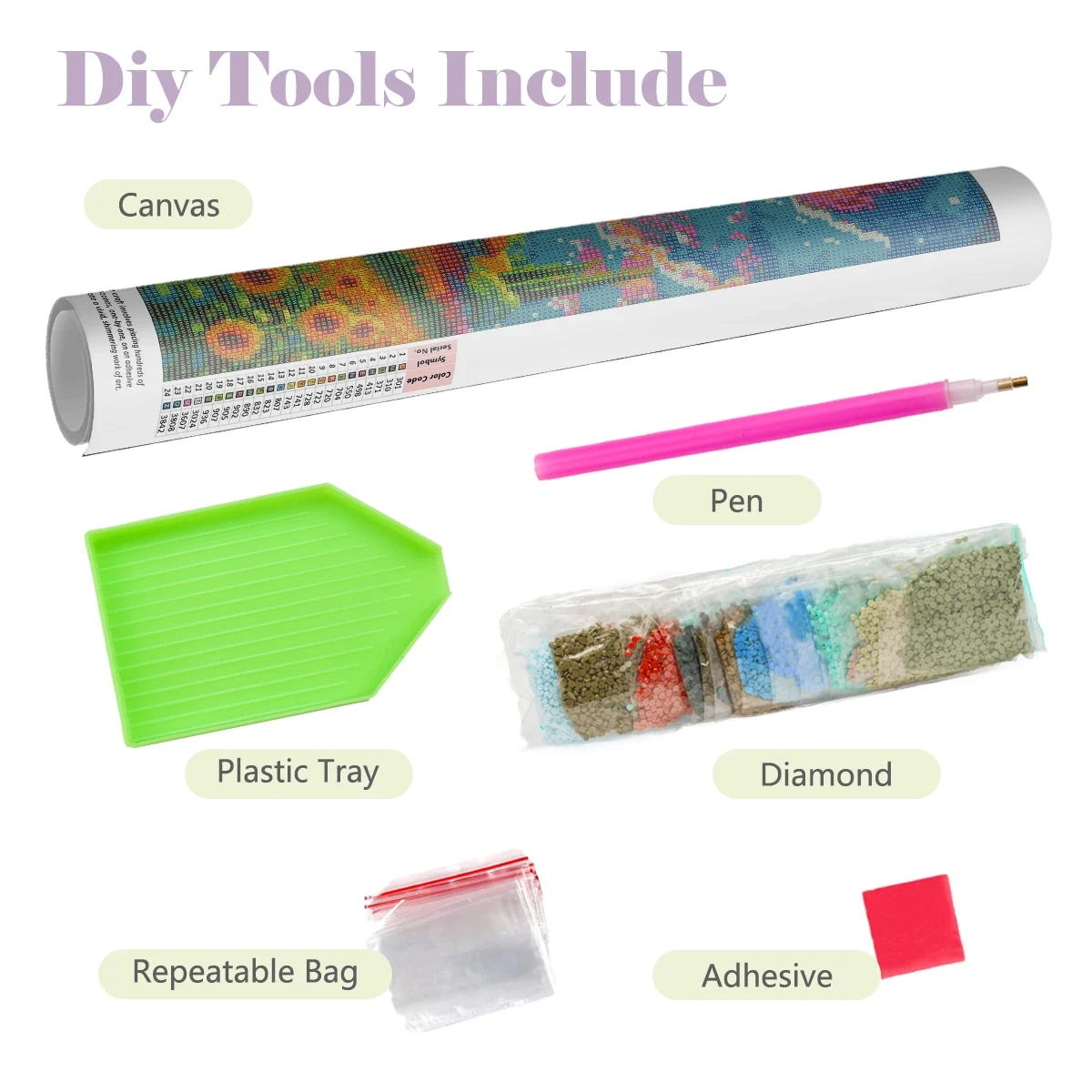 5D DIY Diamant Schilderij Kit  - 5D Diamond Painting Kit Full Drill recensie en prijs