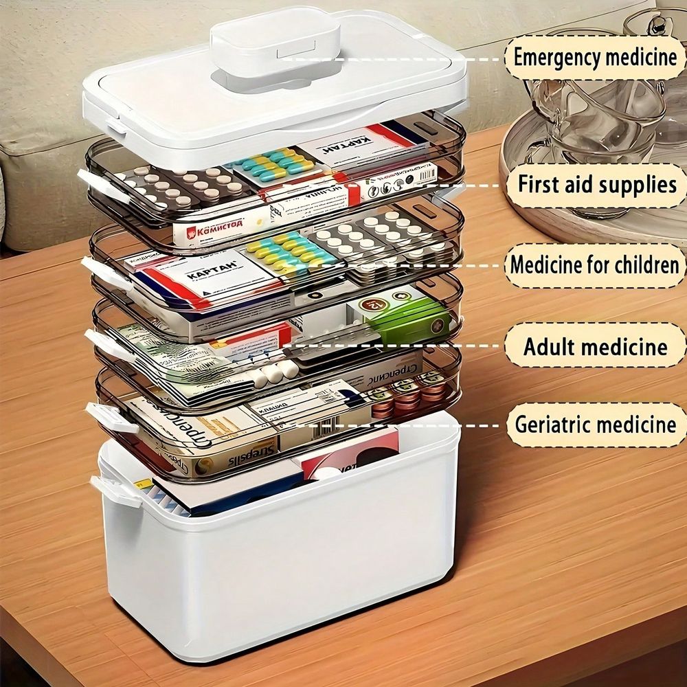 Transparante meerlaagse medici - Sewing recensie en prijs